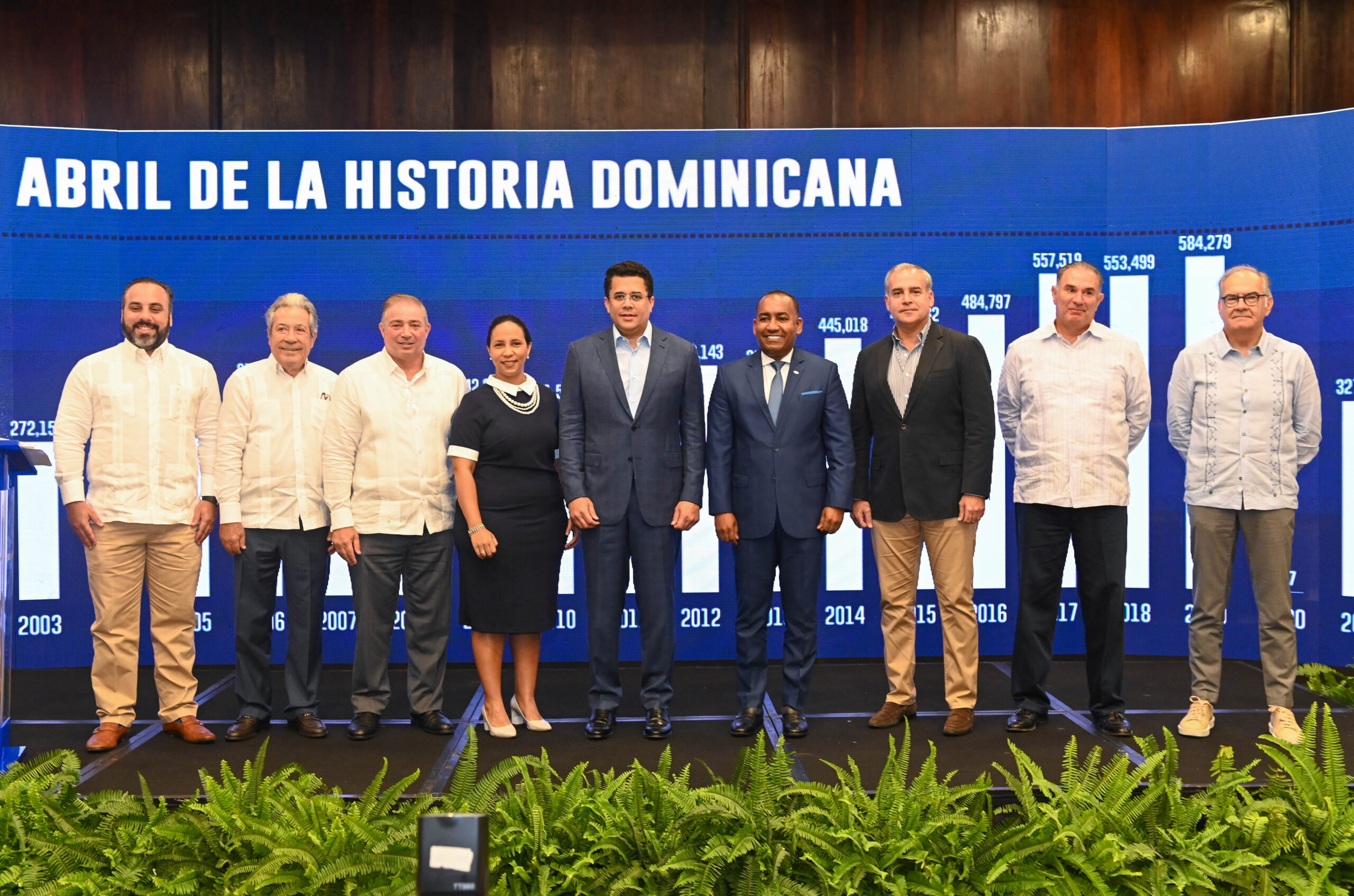 RD logra el mejor mes de abril en la historia con más de 600 mil turistas
