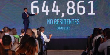 MITUR 644 861 extranjeros llegaron a RD para el mejor mes de junio de la historia