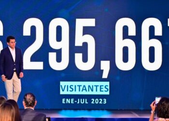 Turismo alcanza el mejor mes de la historia con 792,981 turistas